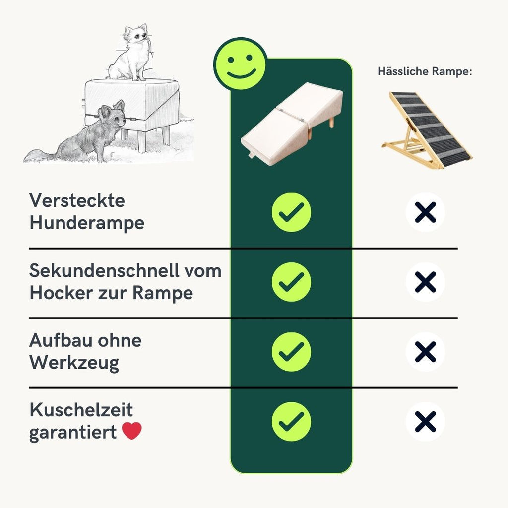 2 in 1 Hundehocker Luna - Beige